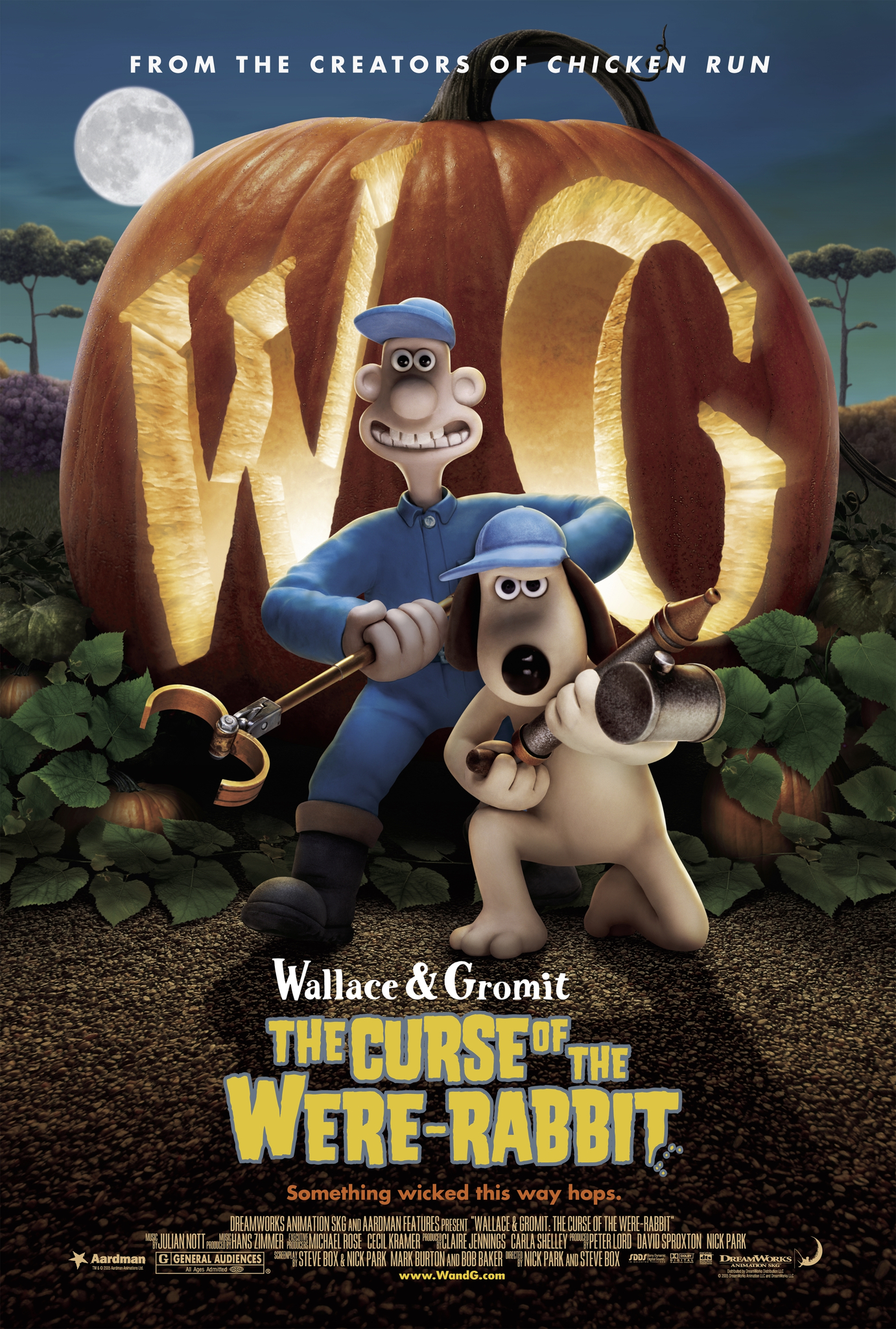 ดูหนังออนไลน์ฟรี The Curse of the Were-Rabbit (2005) กู้วิกฤตป่วน สวนผักชุลมุน