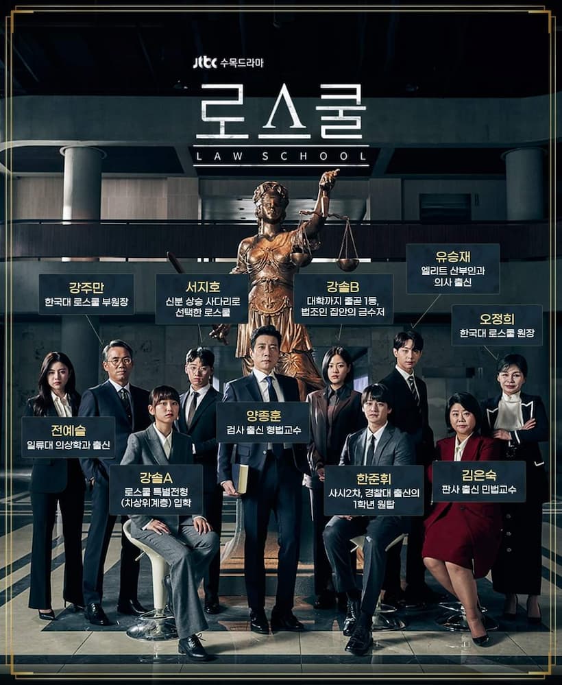 ดูหนังออนไลน์ฟรี ดูหนังออนไลน์ 4K LAW SCHOOL 2021 ชีวิตนักเรียนกฏหมาย