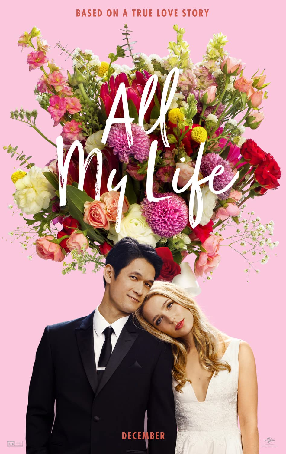 ดูหนังออนไลน์ฟรี ดูหนังออนไลน์ 4K All My Life 2020